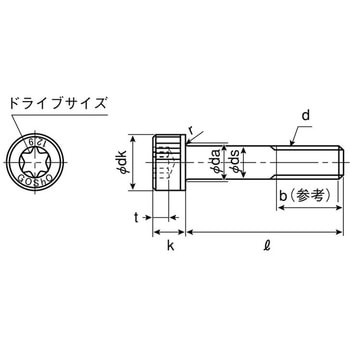 TORX-CAP(GOSHO 大阪魂