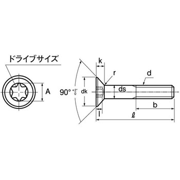 TORX-サラCAP(JIS - 大阪魂