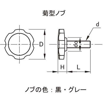 3カ-Wサムスクリュー(キク(クロ38 大阪魂