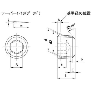 BSプラグ(シズミ - 大阪魂