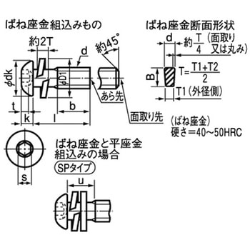 WAボタン-SPタイプ 大阪魂