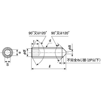 HSトガリ-ホソメP0.75 - 大阪魂