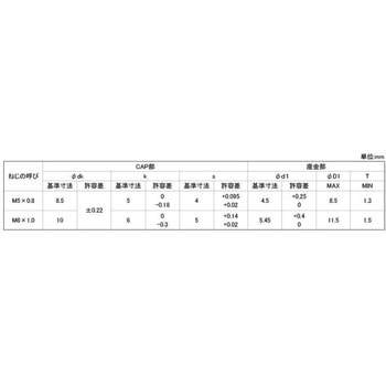 BC10.9CAP P=2(オカイ8X15P=2(オカイ 大阪魂