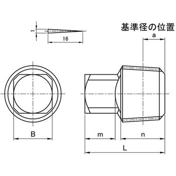 SUSプラグ4カク(ヒダリPT 大阪魂