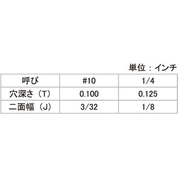ステンHS(UNF(ヒラサキ 大阪魂