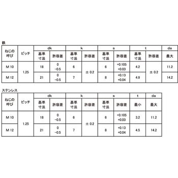 ボタンCAP(ホソメP1.25 大阪魂