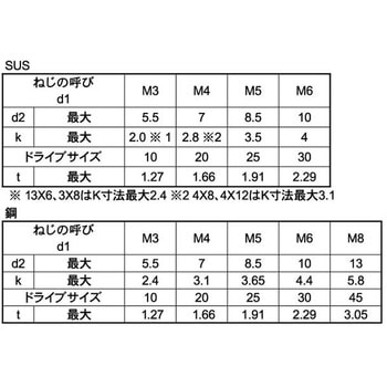 ユニクロ8.8TRXローヘッドCAP 大阪魂