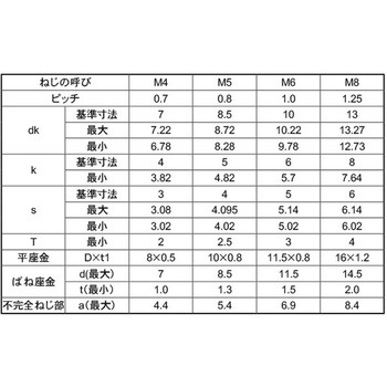3カ-W10.9CAP P=4(オカイ10X20P=4(オカイ 大阪魂