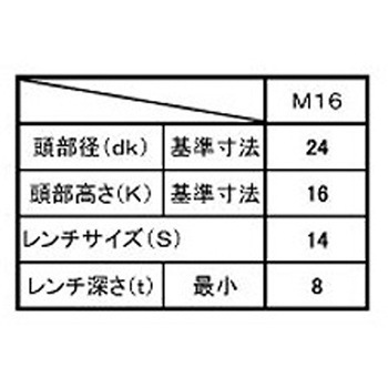 CAPヒダリ(ホソメP1.25 - 大阪魂