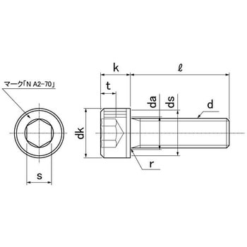 ステンCAP(ニッセイ(J3 大阪魂