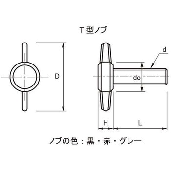 ステンレスサムスクリュー(T(グレーサムスクリュー(T(グレー 大阪魂