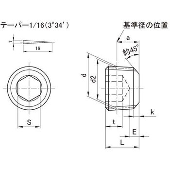 プラグ(ウキ(TKSPT 大阪魂