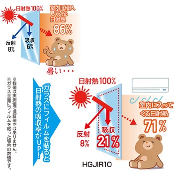 ほどよく隠せる目かくしシート 省エネ節電タイプ リンテックコマース