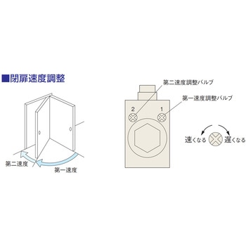 ドアクローザ  2000シリーズ パラレル型(ストップなし) NEW STAR(日本ドアーチェック製造)