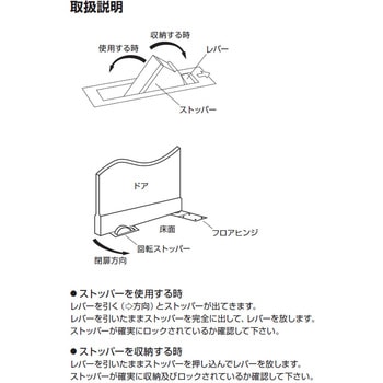回転ストッパー 床面埋込み型 NEW STAR(日本ドアーチェック製造)