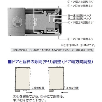 フロアヒンジ 1400シリーズ ストップなし NEW STAR(日本ドアーチェック製造)