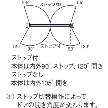 フロアヒンジ 1300シリーズ ストップ切替型 NEW STAR(日本ドアーチェック製造)