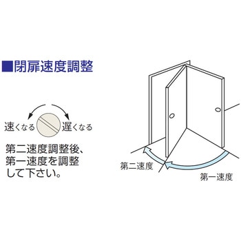 フロアヒンジ 1300シリーズ ストップ切替型 NEW STAR(日本ドアーチェック製造)