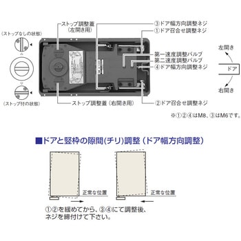 フロアヒンジ 1300シリーズ ストップ切替型 NEW STAR(日本ドアーチェック製造)