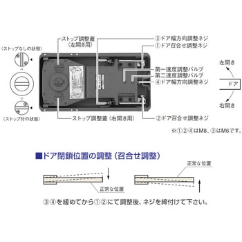 フロアヒンジ 1300シリーズ ストップ切替型 NEW STAR(日本ドアーチェック製造)