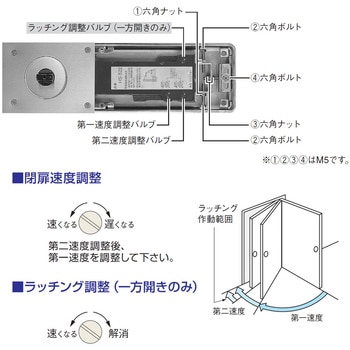 フロアヒンジ 500シリーズ ストップなし 自由開き NEW STAR(日本ドアーチェック製造)