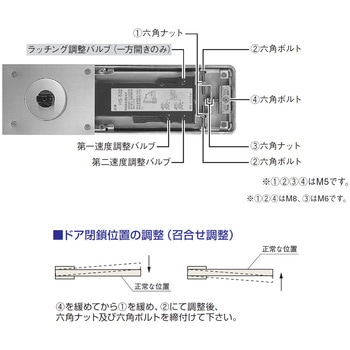 フロアヒンジ 500シリーズ ストップなし 自由開き NEW STAR(日本ドアーチェック製造)