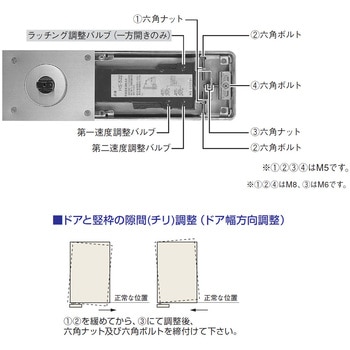 フロアヒンジ 500シリーズ ストップなし 自由開き NEW STAR(日本ドアーチェック製造)
