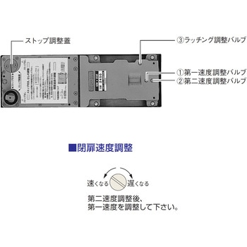 フロアヒンジ 2000シリーズ ストップ切替型 NEW STAR(日本ドアーチェック製造)