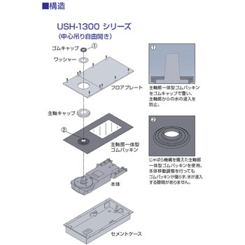 防浸形フロアヒンジ 1300シリーズ ストップなし NEW STAR(日本ドアーチェック製造)