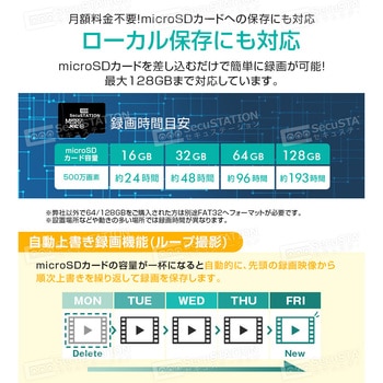 SecuSTATION パンチルト防犯カメラ500万画素コンパクトモデル SecuSTATION