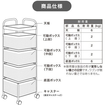 monowa008 4段 キッチンワゴン 大河商事