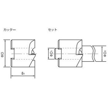 背面ザグリカッター プラス工具 座ぐり工具・カッター 【通販モノタロウ】