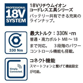 コードレスインパクトレンチ BOSCH(ボッシュ)
