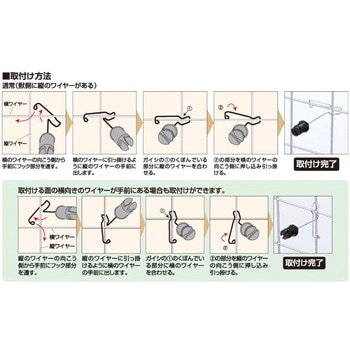 メッシュガイシS 末松電子製作所