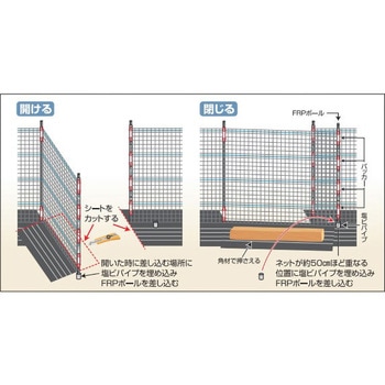 Eネット出入口キット 末松電子製作所