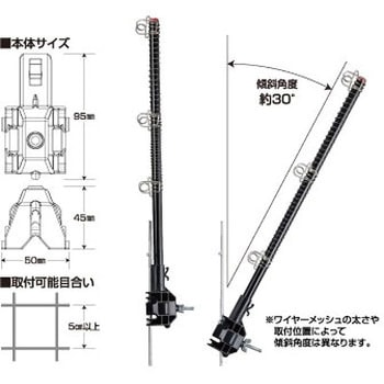 マルチガイシ 末松電子製作所