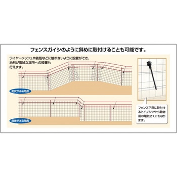 マルチガイシ 末松電子製作所