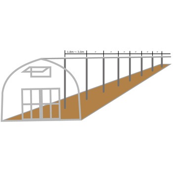 スノポー 東都興業