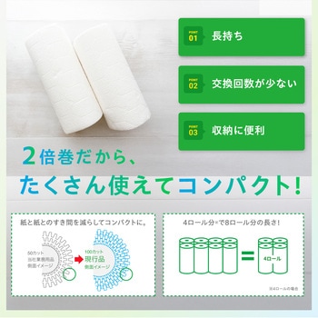 ネピア激吸収キッチンタオル 王子ネピア