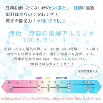 水の【激落ちくん】 LEC(レック)