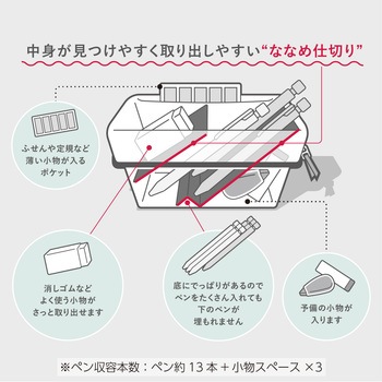 ペンケース<Nストレージ> コクヨ