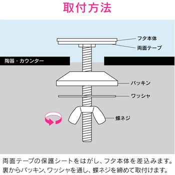 これエエやん 水まわりホールキャップ 穴かくし用 GAONA(ガオナ)