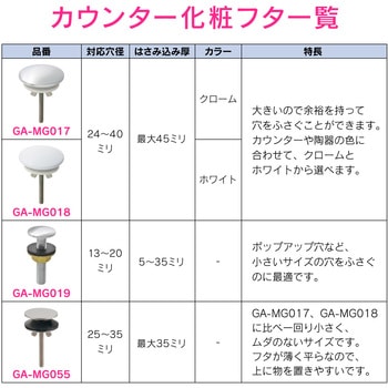 これエエやん 水まわりホールキャップ 穴かくし用 GAONA(ガオナ)