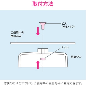 これエエやん 床排水用ワン 交換用 防臭・防虫効果 GAONA(ガオナ)
