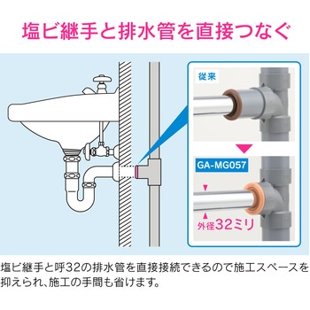 これエエやん 防臭アダプター GAONA(ガオナ)