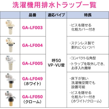 ガオナ 洗濯機排水トラップ コンパクト GAONA(ガオナ)