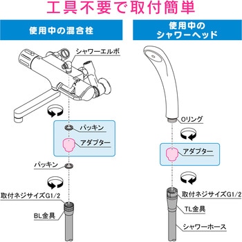 これエエやん シャワーホース 高級感 抗菌 GAONA(ガオナ)