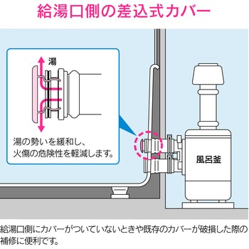 これエエやん バス用給湯口カバー 追い焚き配管 フリーサイズ GAONA(ガオナ)