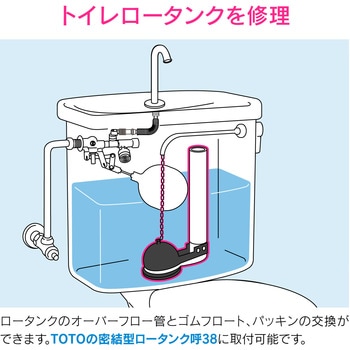 これエエやん ロータンク排水弁セット 密結型 TOTO用 GAONA(ガオナ)