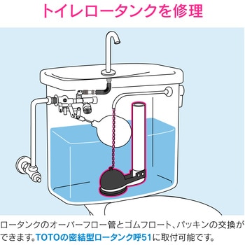 これエエやん ロータンク排水弁セット 密結型 TOTO用 GAONA(ガオナ)